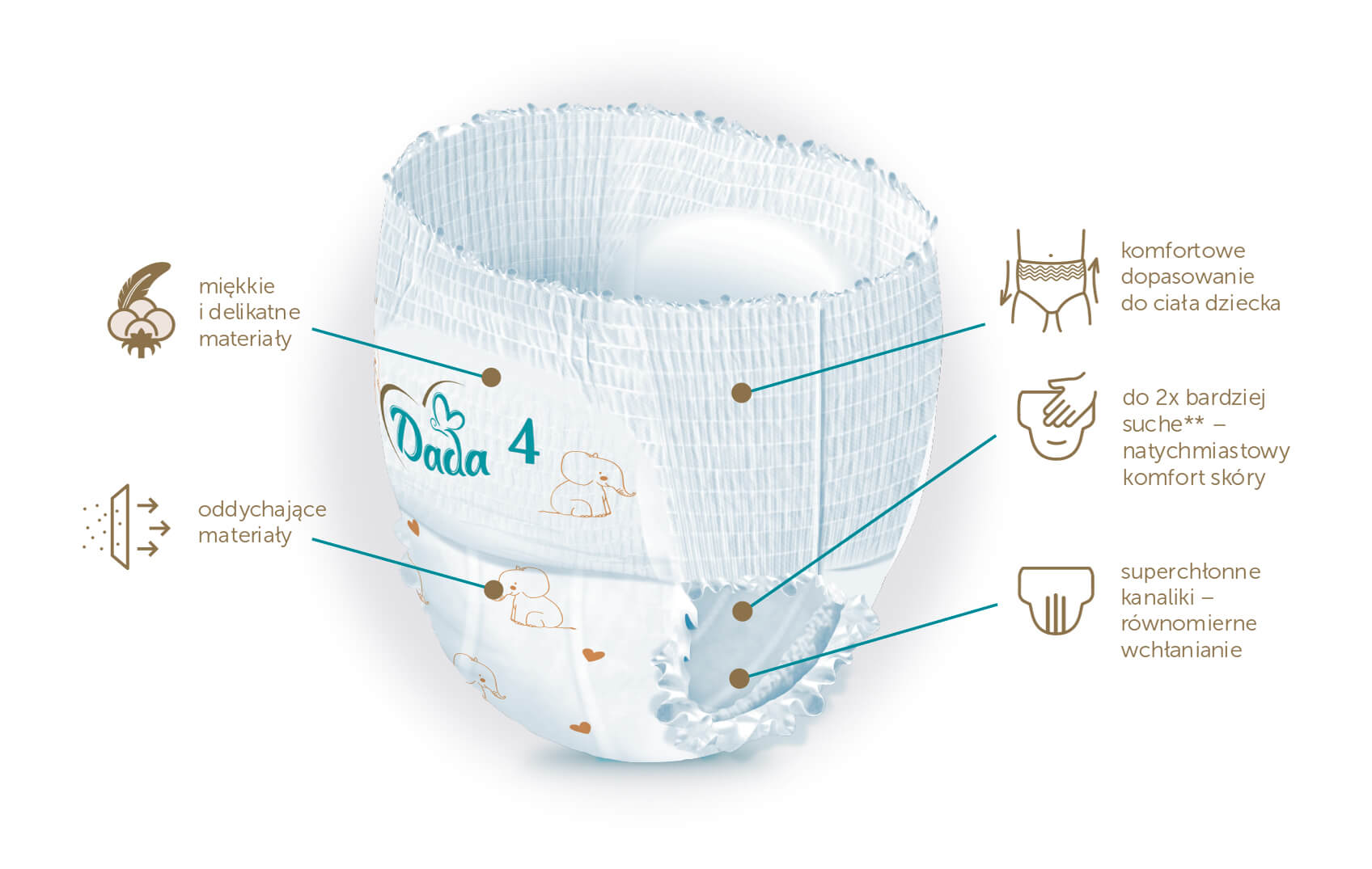 pampers aktiv baby roz 5 64 szt