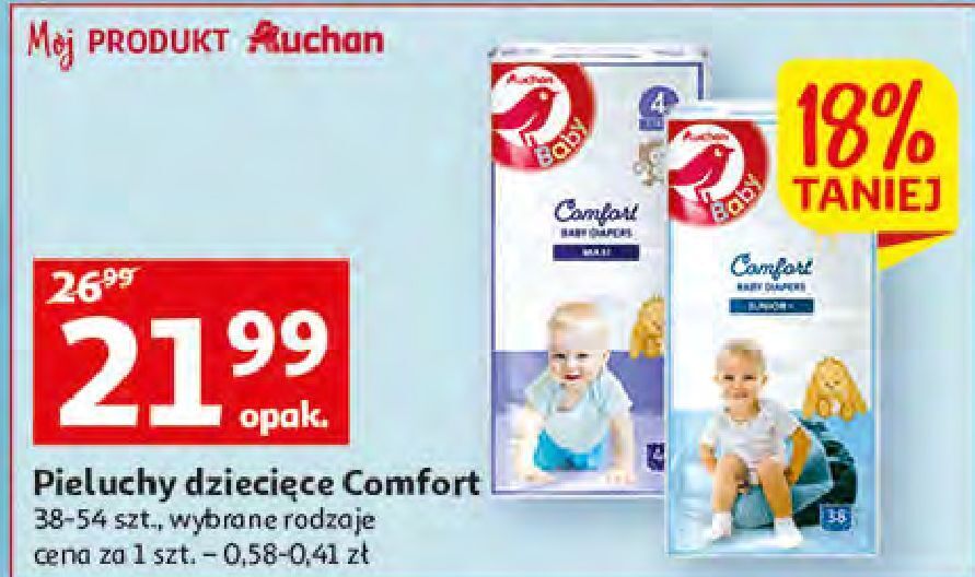 pampers wskaznik wilgotnosci