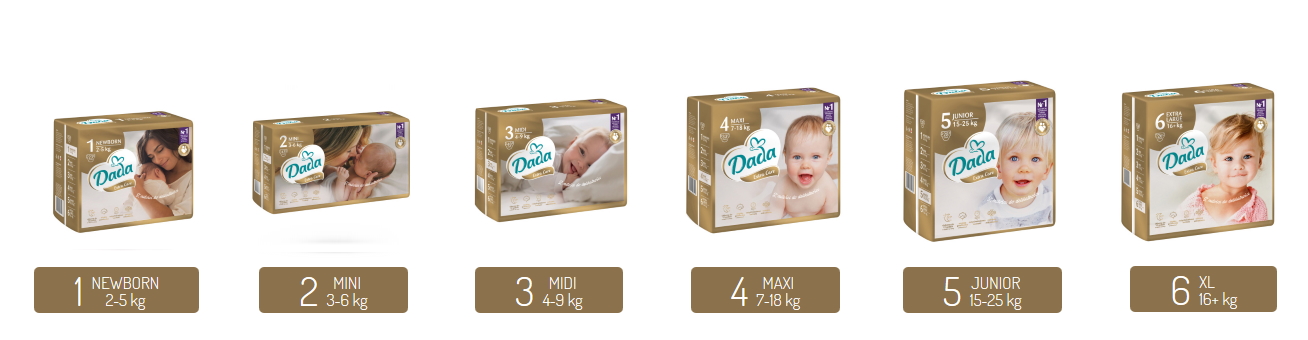 pieluchy pampers 3 promocja