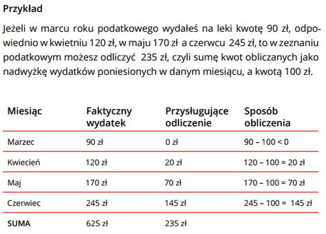 JaBaDaBaDo N0154 Karuzela muzyczna dla dzieci