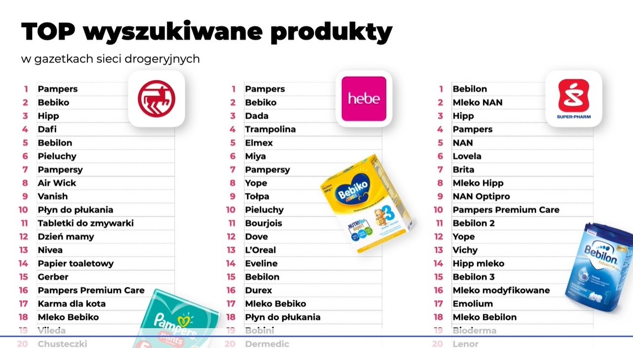 pieluchy pieluchomajtki dla dorosłych a nfz