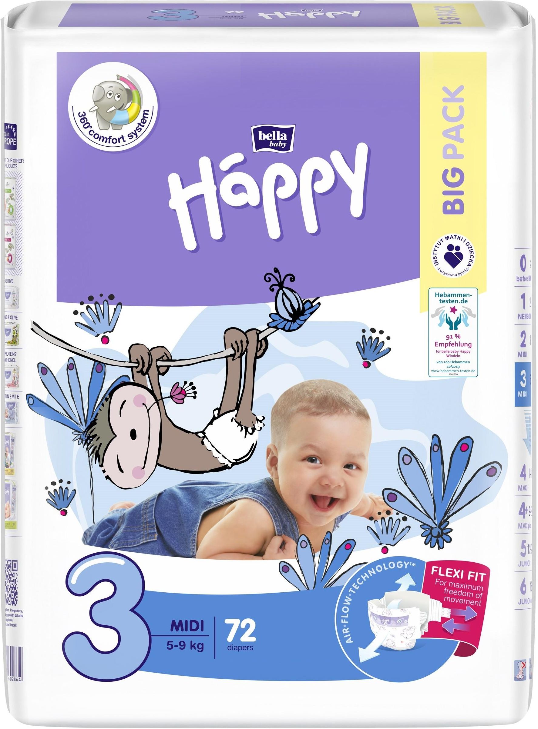 pieluchy pampers active baby rozmiary