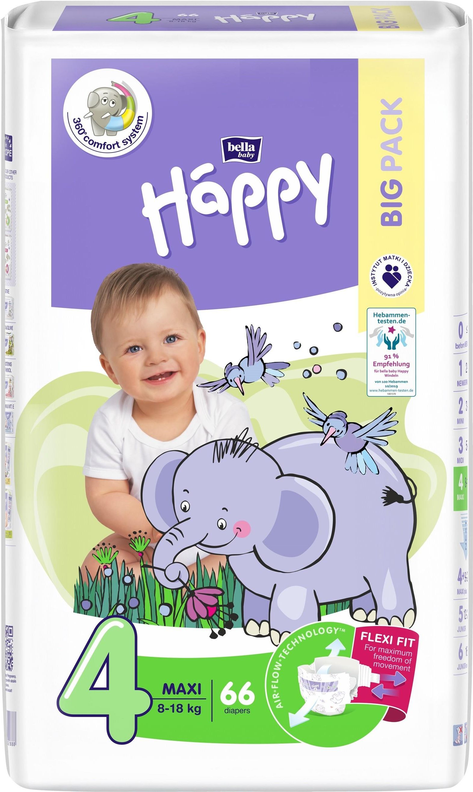 huggies wiki