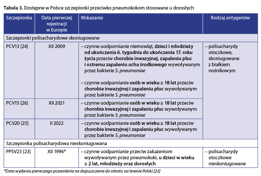 pampers picodi