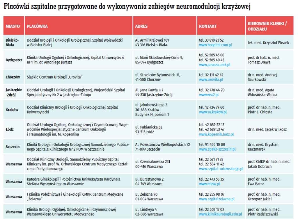 pieluszki tetrowe bawełna organiczna