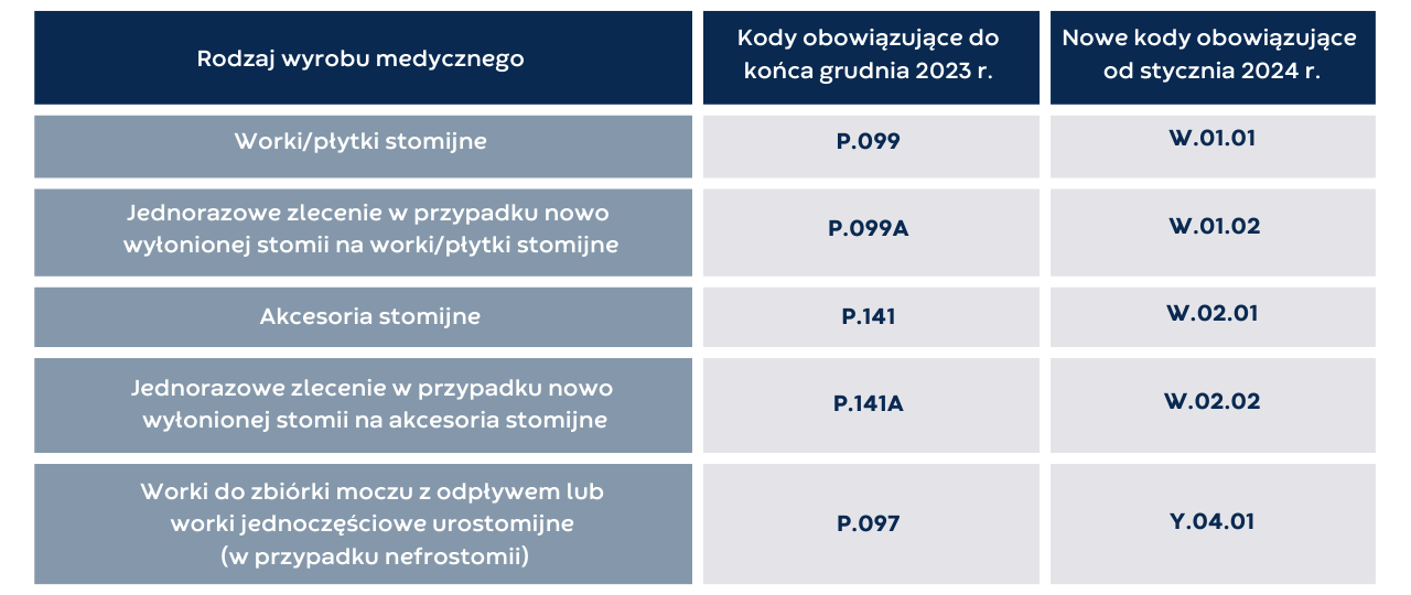 pieluszki bambusowe toruń