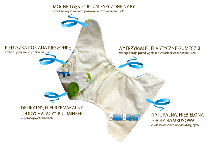 husteczki pampers sensitive