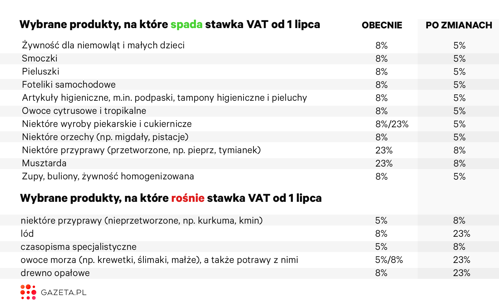 polskie pieluchy muślinowe