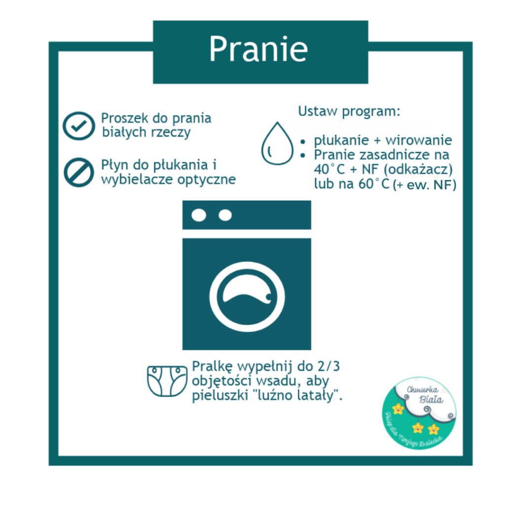 chusteczki nawilżane pan tabletka