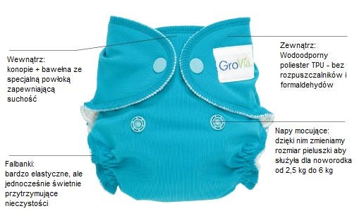 pampers natural clean sroka