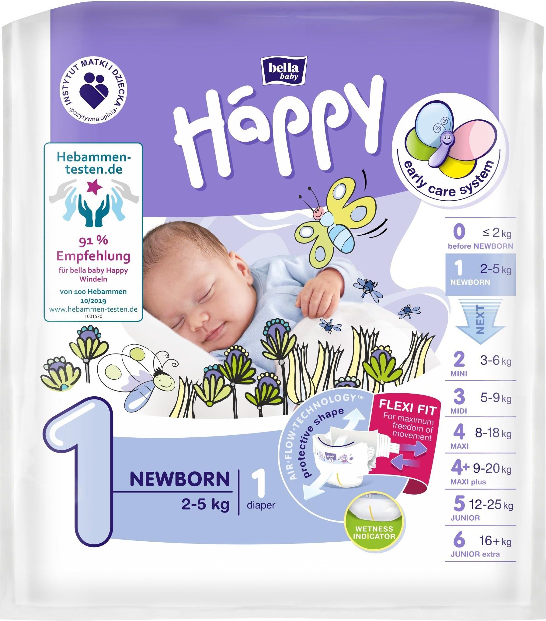 pieluchy pampers active baby rozmiary