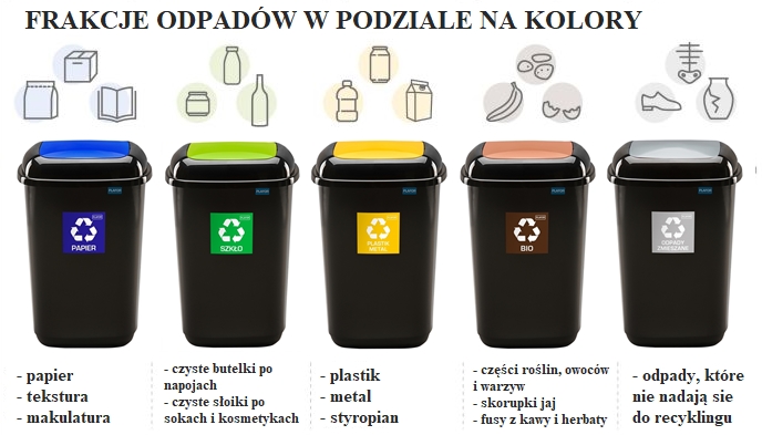 pieluchomajtki wkładki tena