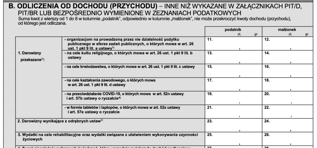 pieluchy wielorazowego użytku