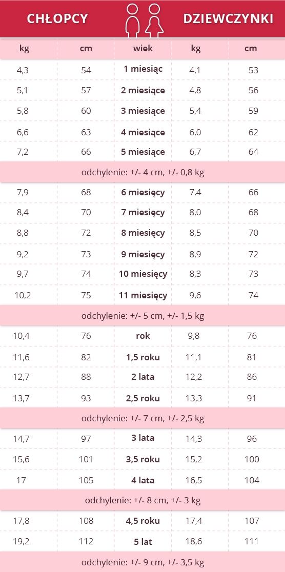 abena pieluchy dla dorosłych m10