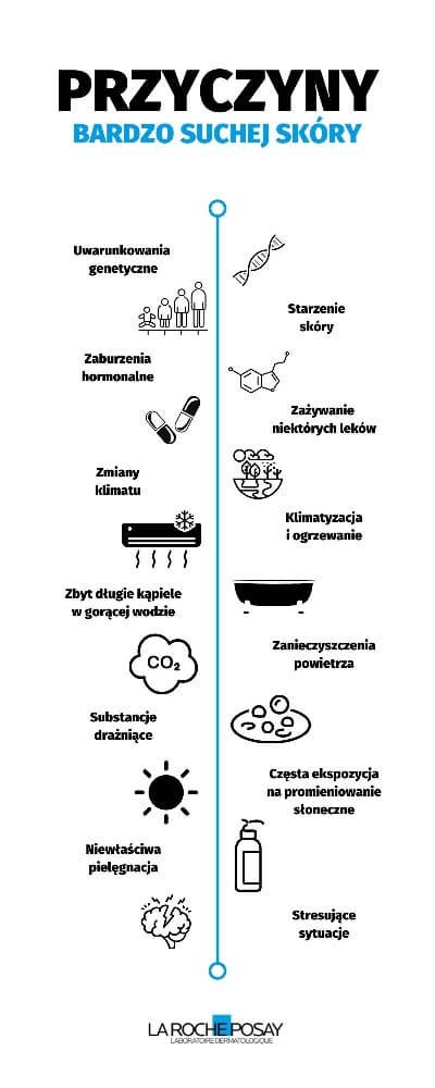 producent pieluch jednorazowych w polsce