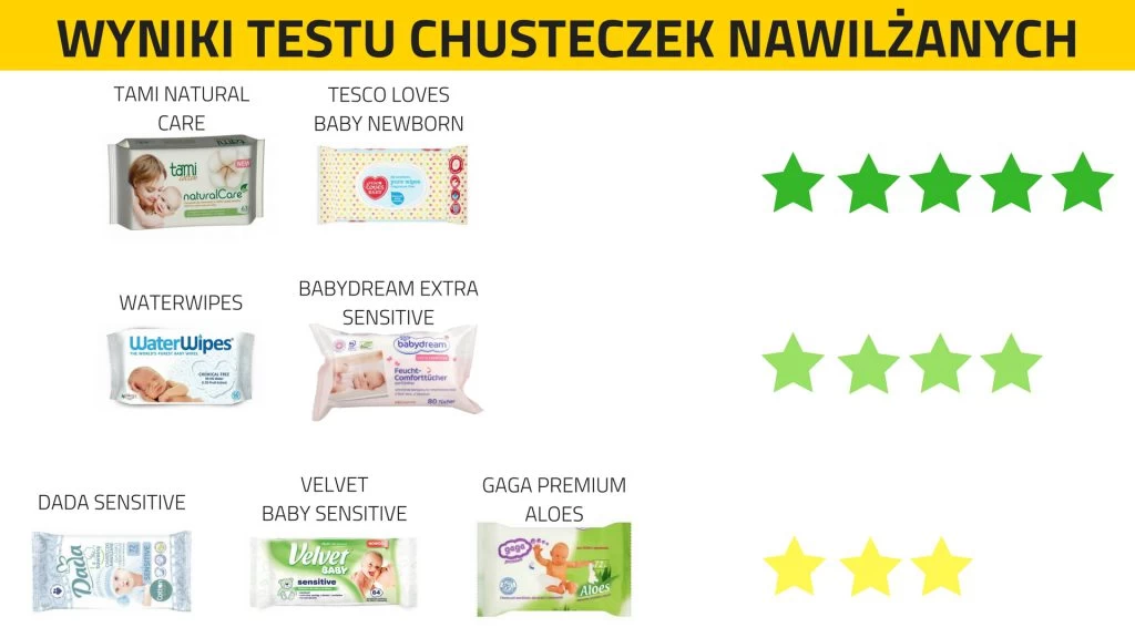 pampers premium care.rossmanm