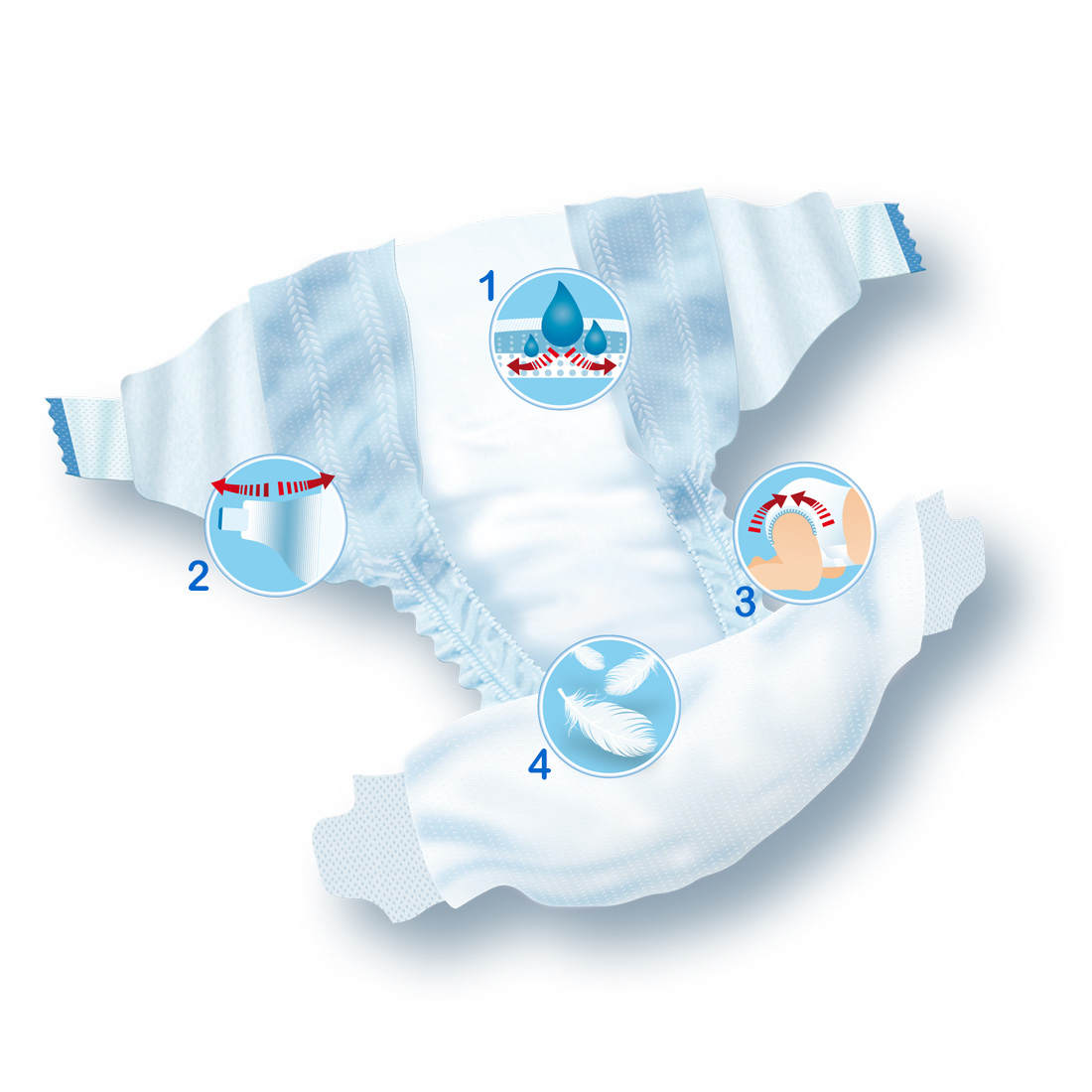 pampers active baby 4 174