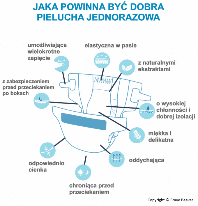 jak odplamic pieluchy wielorazowe