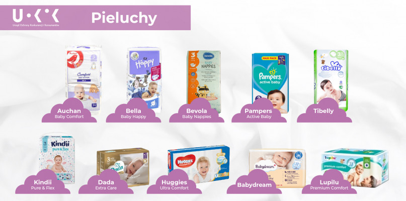 promocja.allegro.pampers