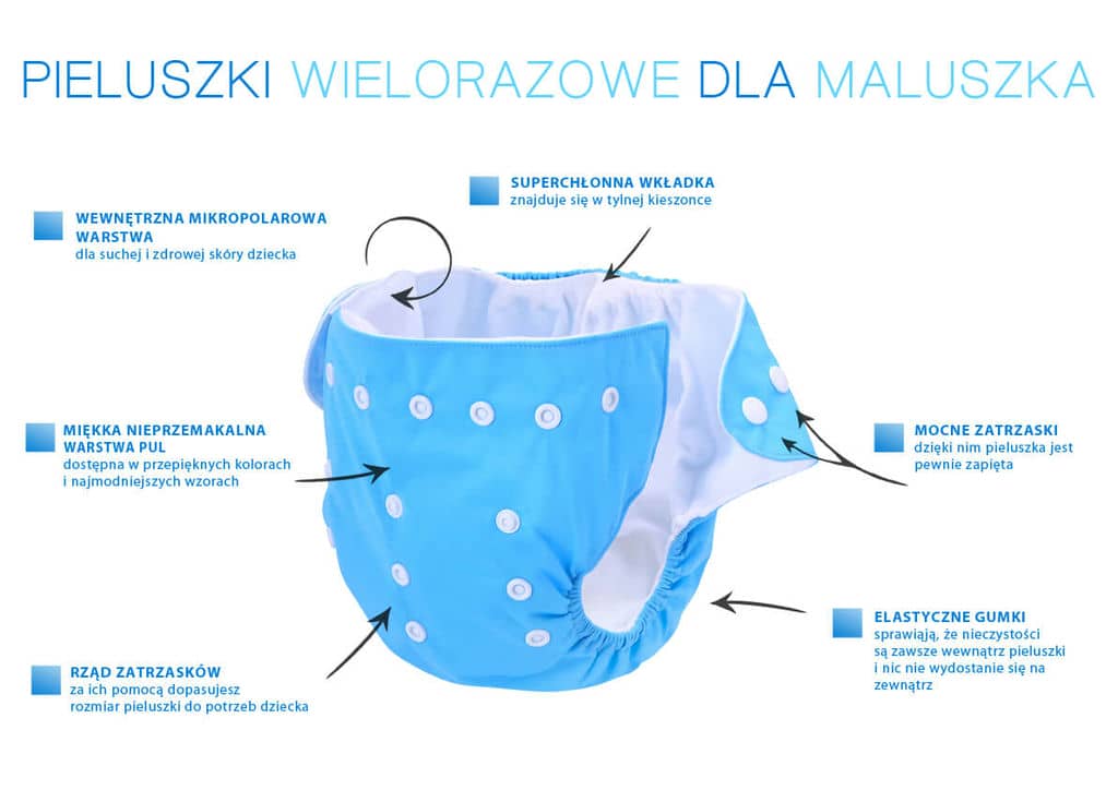 huggies pieluchy dla dziewczynek