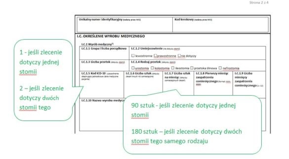 posłanka pis deklaracje pieluchy