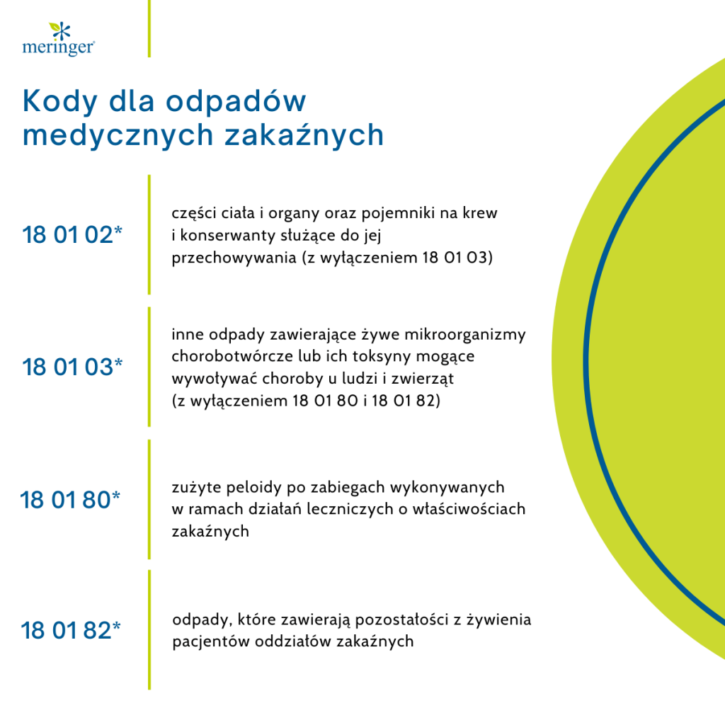 pieluchy dorosłych medium