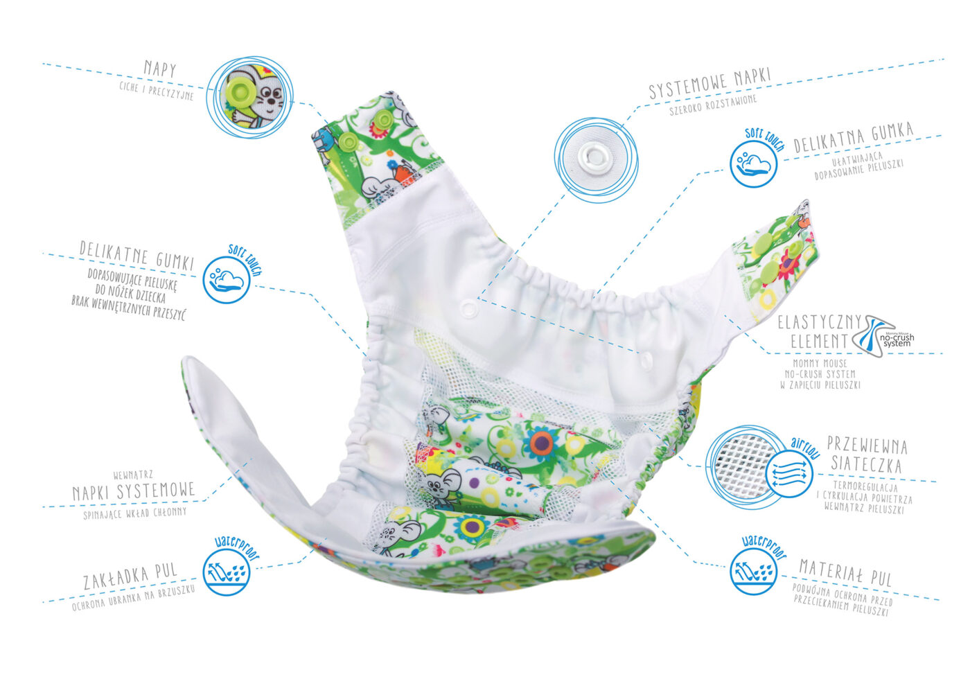 pampers pure water wipes