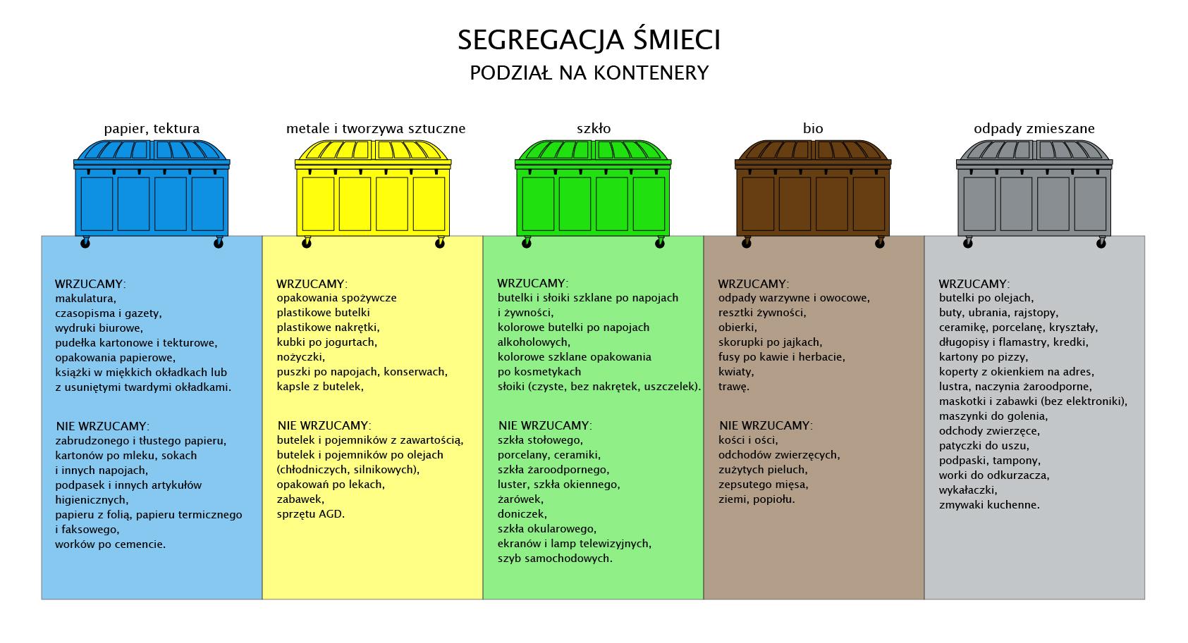 pieluchy takie pomarańczowe