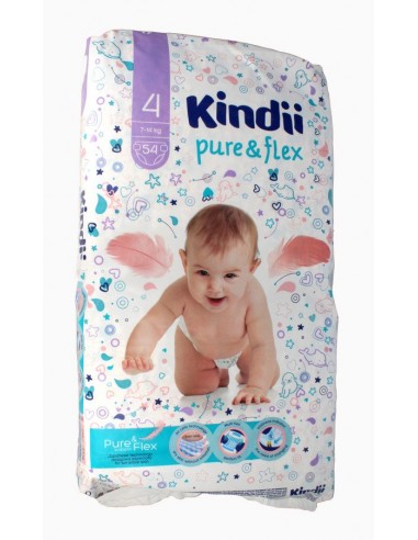 pampers rozmiar 3 od kiedy