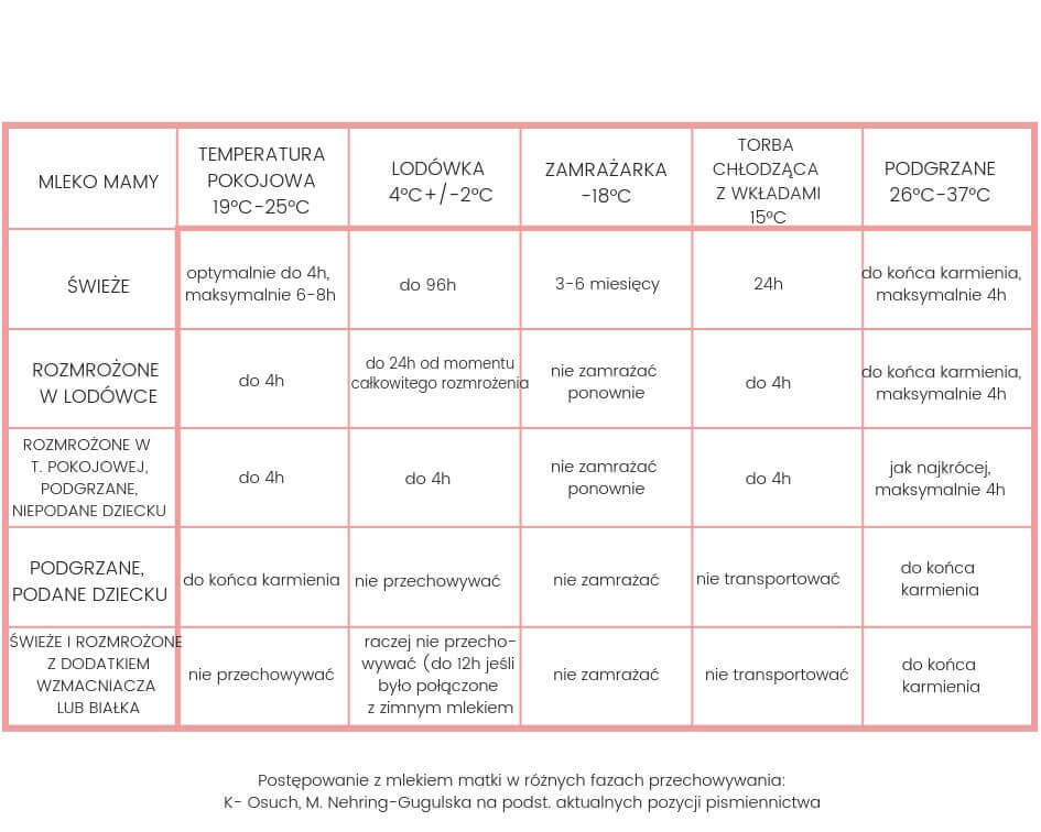 czy da sie odwirować pieluchomajtki