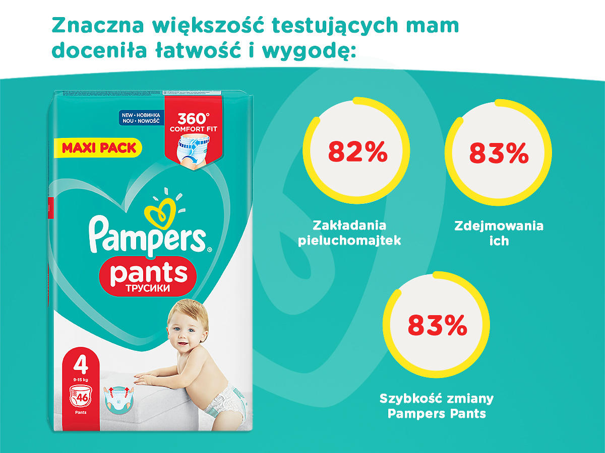 pampers mini midi maxi