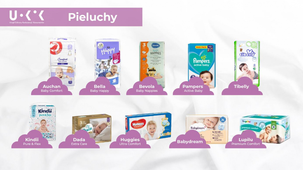 carrefour pampers premium promocja