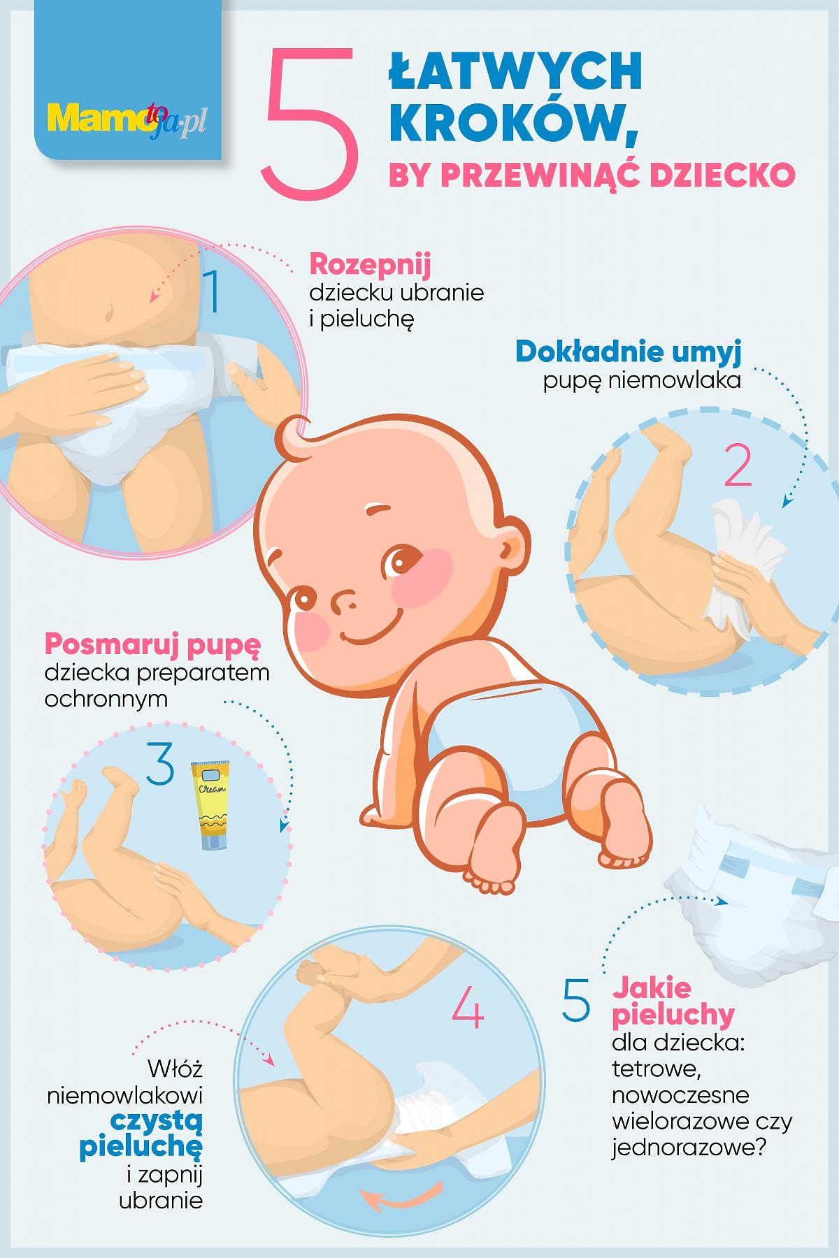 pampers dla dorosłych