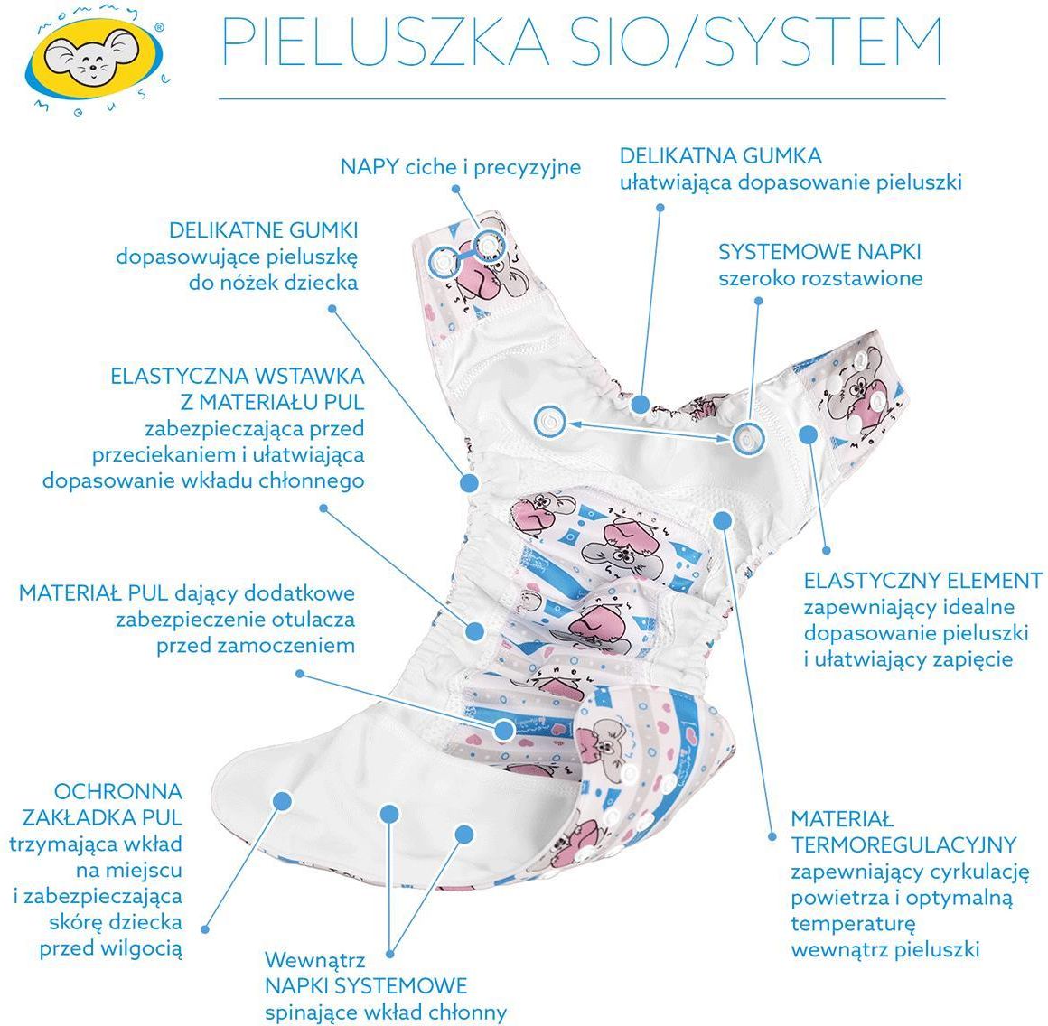 pieluchomajtki dada biedronka cena