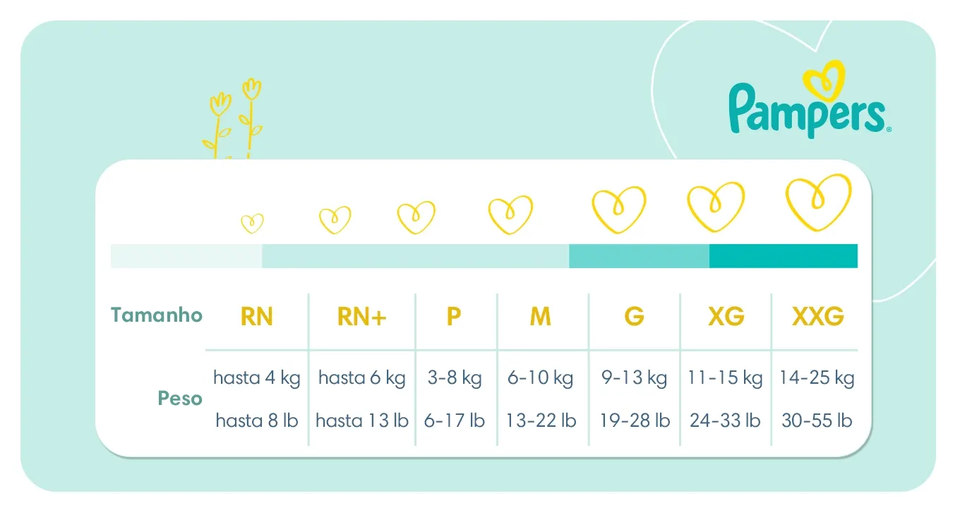 pampers premium 3 rossmann