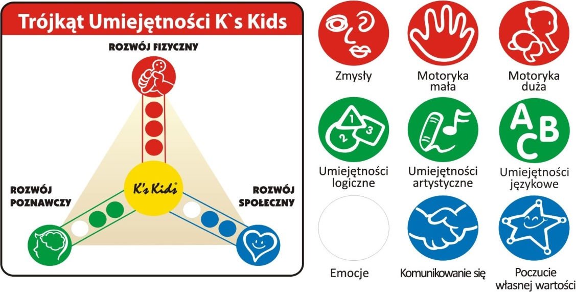 wełniane pieluchy wielorazowe one size sio