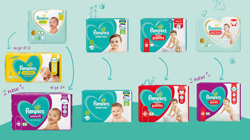 pampers active baby 1 43