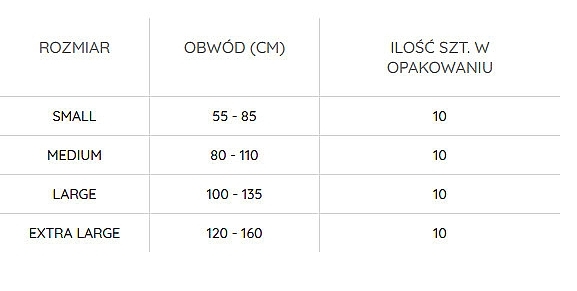 pieluchy dla dorosłych na recepte