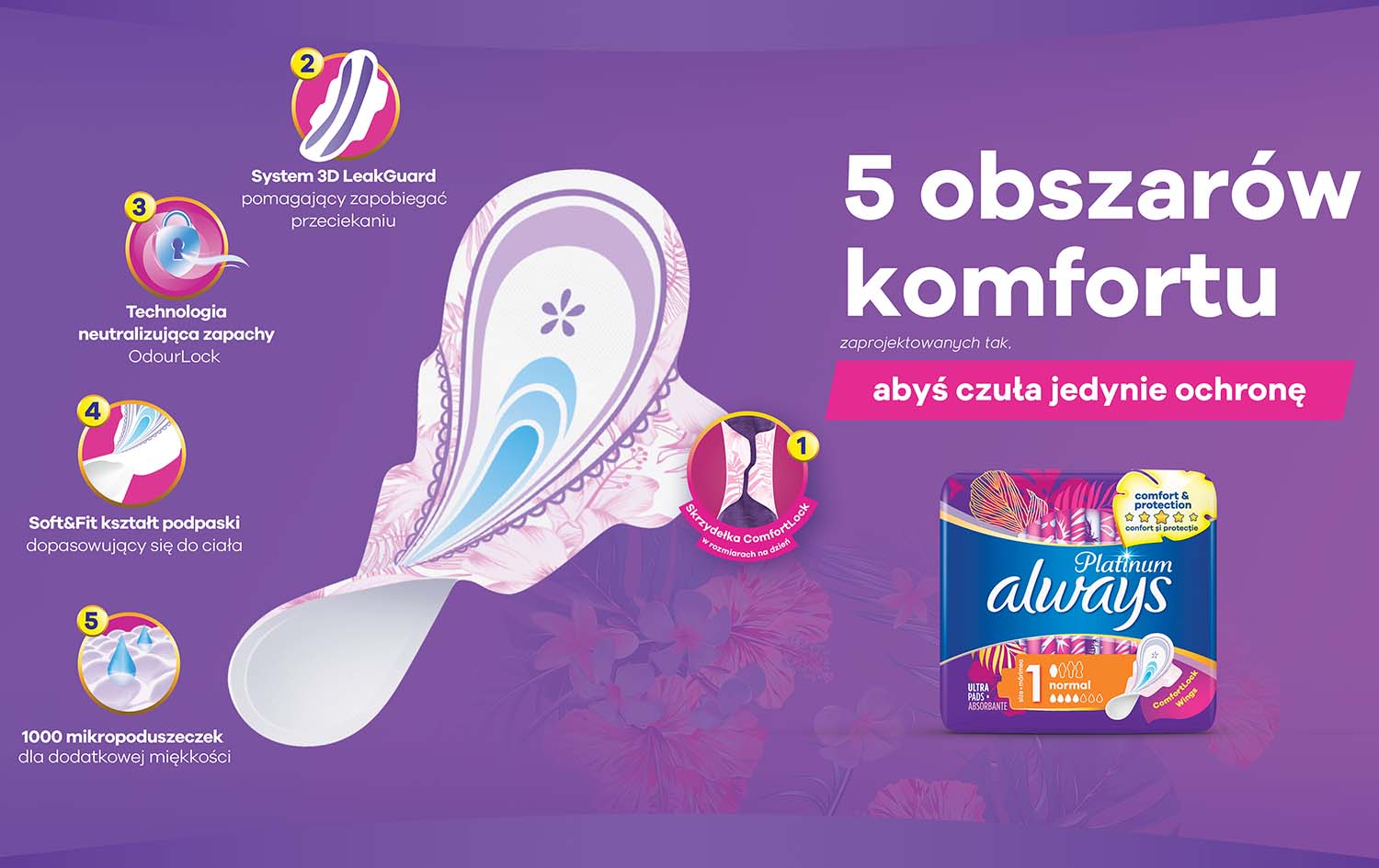 pampers premium care przeciekaja