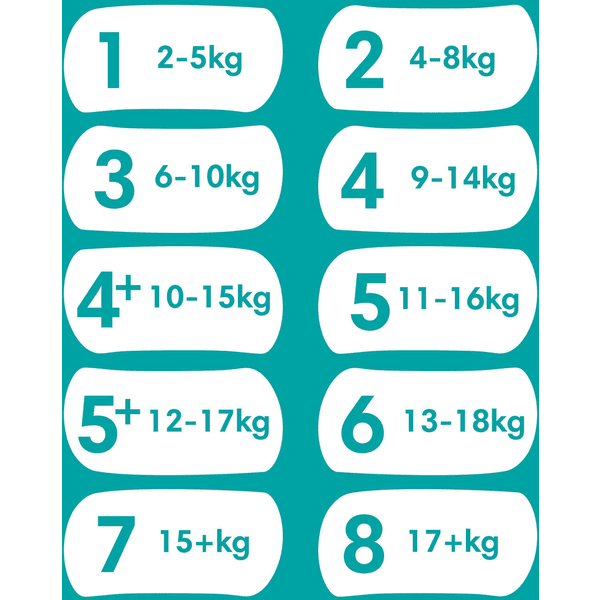 78 sztuk pampers premium