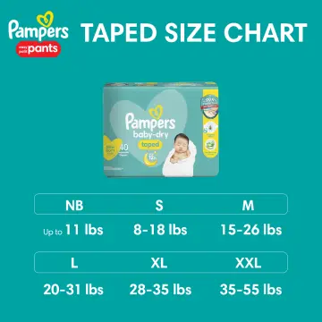 od ktorego miesiaca pampers 3