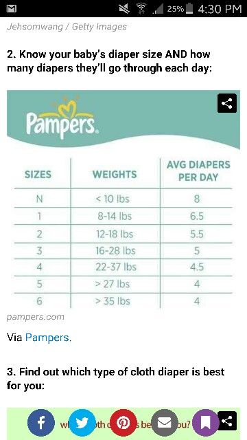 pampers active baby dry giant pack