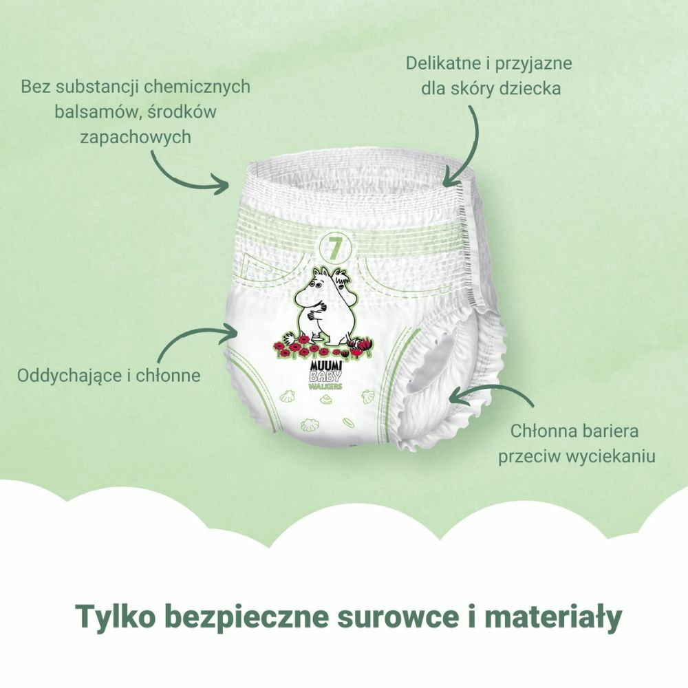 nieprzemakalne kosmetyczki dla mamy z dzieckiem na pampers