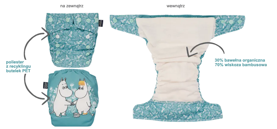 pampers pants premium care 4 22