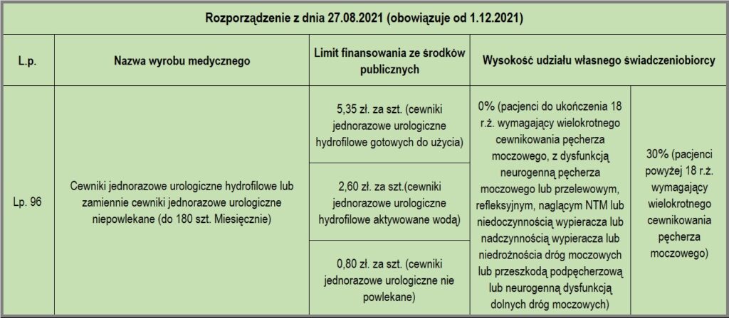 pieluchomajtki dada dla dorosłych