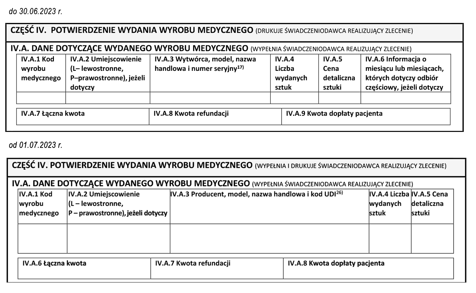 pieluchy anatomiczne san seni uni x 30 szt